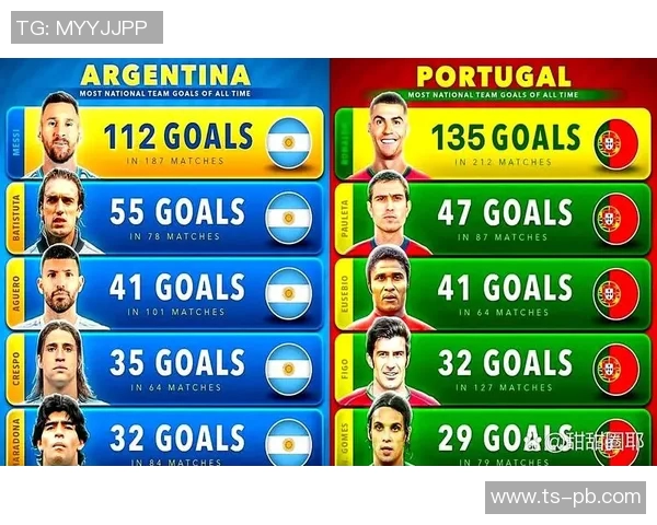 足球偶像崇拜与球迷文化的深度解析：从梅西到C罗的传奇影响力